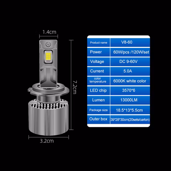 Automotive Parts LED Headhight Repalce Halogen Auto LED Bulb for Cars
